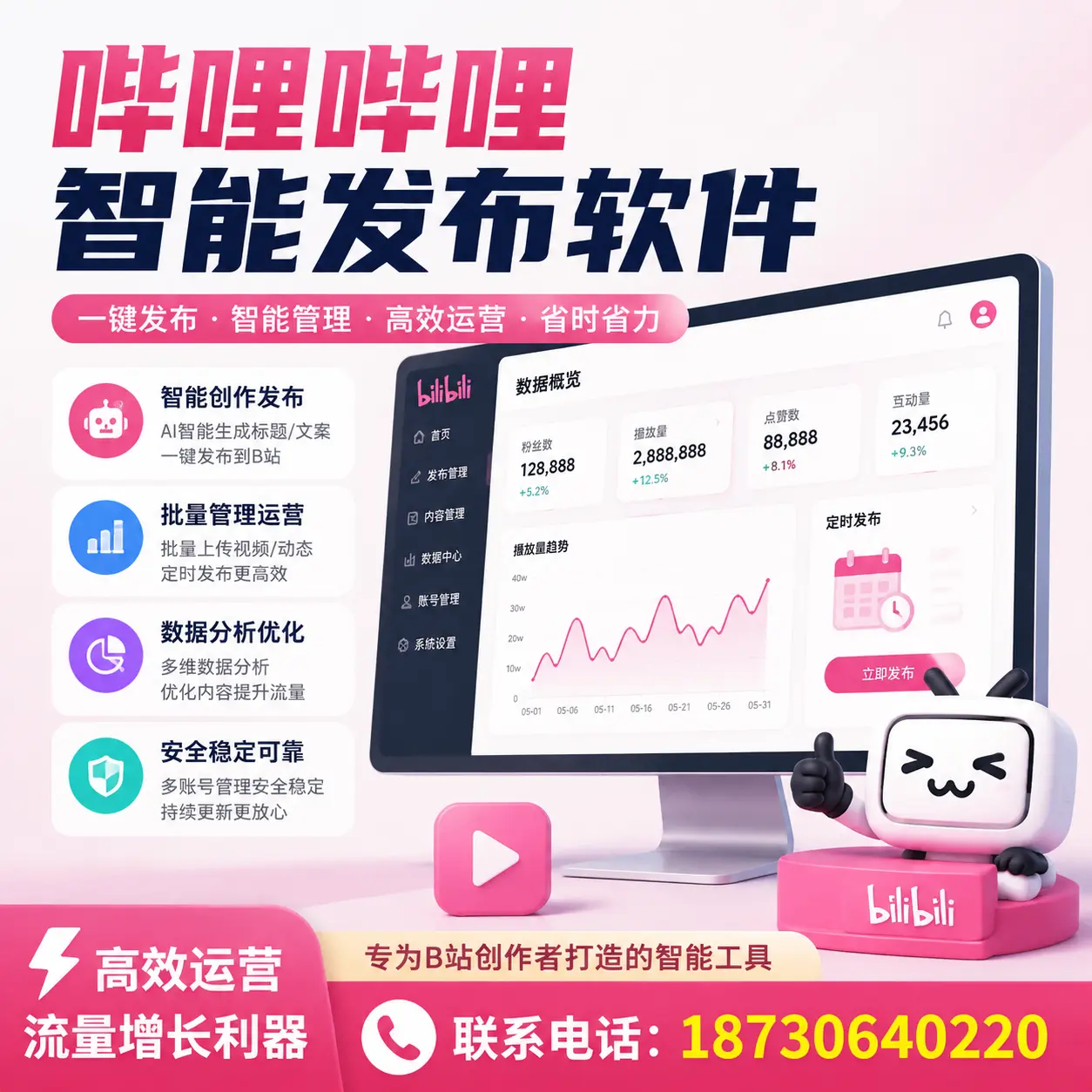 如何评估哔哩哔哩智能发布软件的ROI？珠海 企业必读